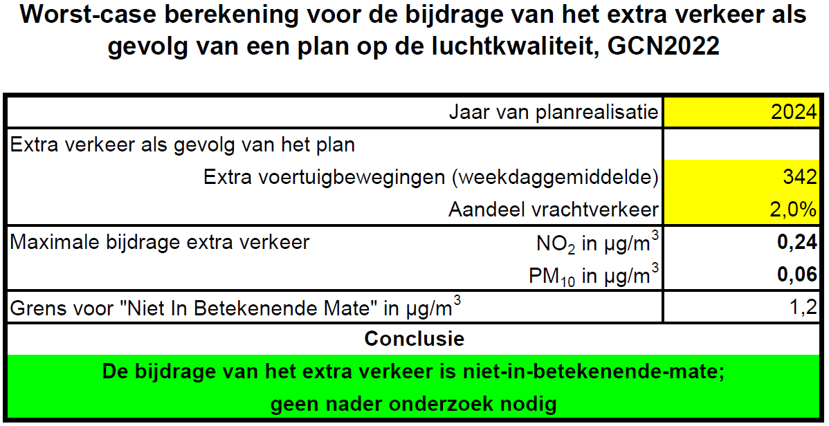 afbeelding "i_NL.IMRO.0109.300OP00026-0003_0005.png"