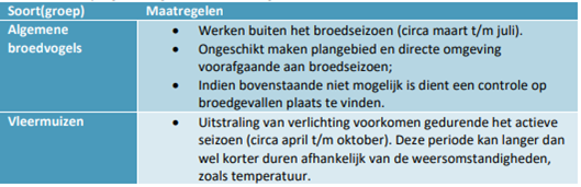 afbeelding "i_NL.IMRO.0109.BP00054-0003_0010.png"