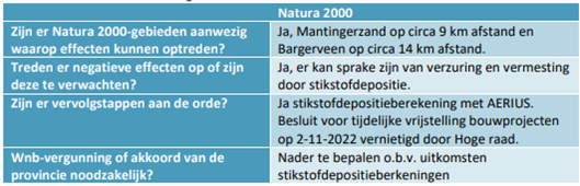 afbeelding "i_NL.IMRO.0109.BP00054-0003_0013.png"
