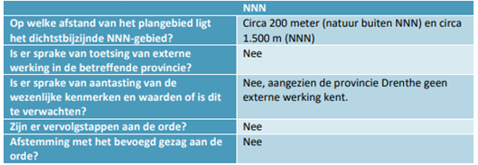 afbeelding "i_NL.IMRO.0109.BP00054-0003_0015.png"