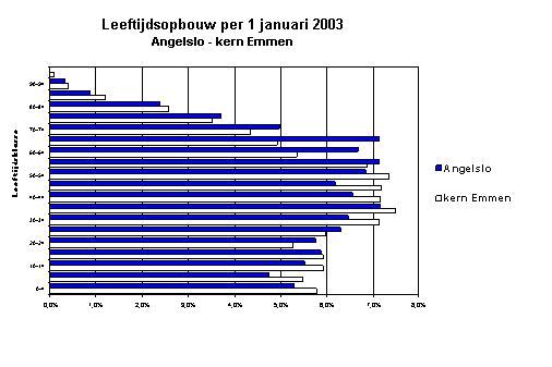 afbeelding "i_NL.IMRO.0114.2009012-0701_0004.jpg"