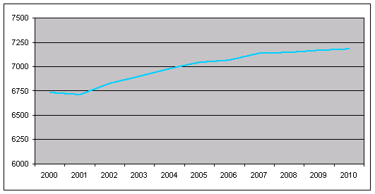 afbeelding "i_NL.IMRO.0114.2009020-0701_0026.png"