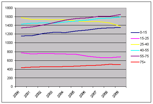 afbeelding "i_NL.IMRO.0114.2009020-0701_0027.png"