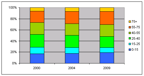 afbeelding "i_NL.IMRO.0114.2009020-0701_0028.png"