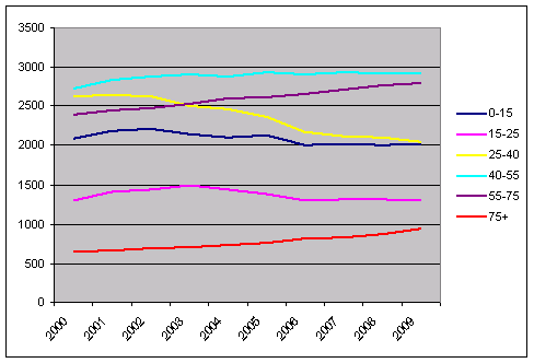 afbeelding "i_NL.IMRO.0114.2009032-0701_0018.png"