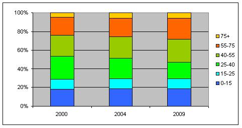 afbeelding "i_NL.IMRO.0114.2009038-0703_0022.jpg"