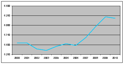 afbeelding "i_NL.IMRO.0114.2009059-0701_0005.png"