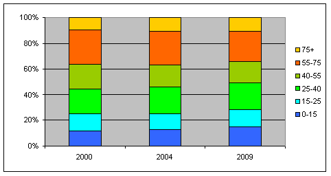 afbeelding "i_NL.IMRO.0114.2009059-0701_0007.png"