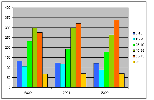 afbeelding "i_NL.IMRO.0114.2009068-0701_0005.png"