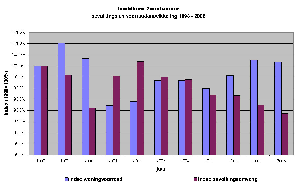 afbeelding "i_NL.IMRO.0114.2009069-0701_0034.jpg"