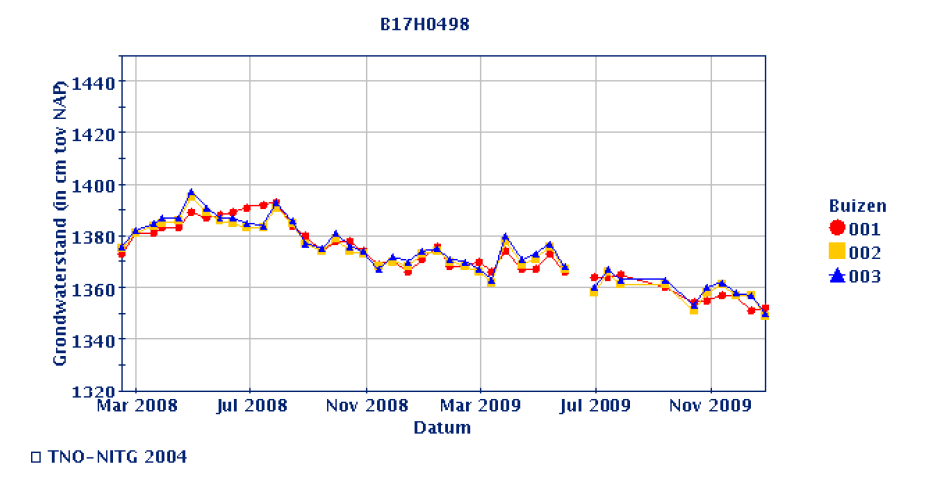 afbeelding "i_NL.IMRO.0114.2010020-0702_0005.png"