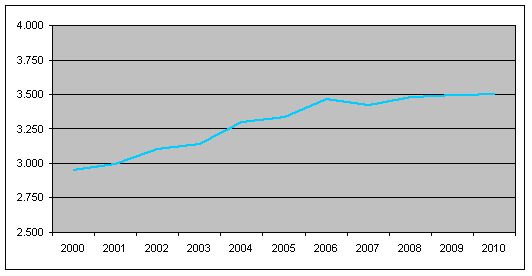 afbeelding "i_NL.IMRO.0114.2010027-0003_0004.png"