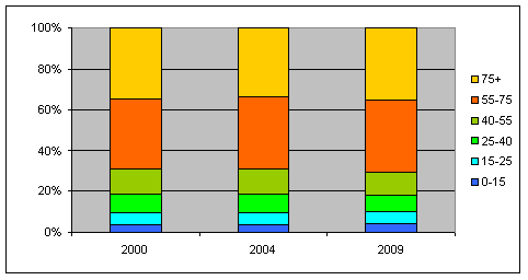 afbeelding "i_NL.IMRO.0114.2010027-0003_0005.png"