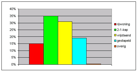 afbeelding "i_NL.IMRO.0114.2010040-0703_0016.png"