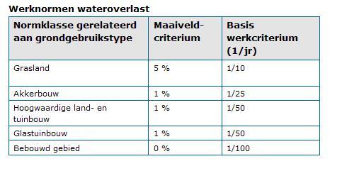 afbeelding "i_NL.IMRO.0114.2012020-0701_0007.jpg"