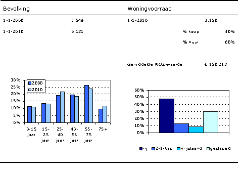 afbeelding "i_NL.IMRO.0114.2012023-0702_0003.png"