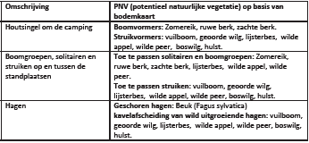 afbeelding "i_NL.IMRO.0114.2013025-B701_0006.png"