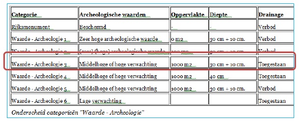 afbeelding "i_NL.IMRO.0114.2013044-B701_0009.jpg"