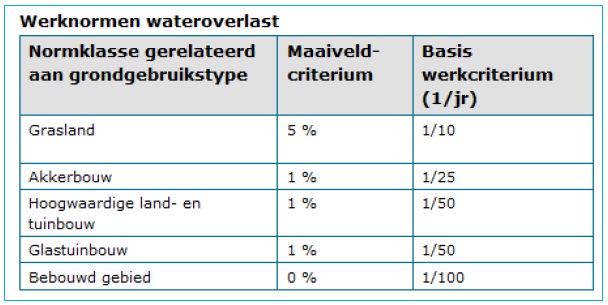 afbeelding "i_NL.IMRO.0114.2014008-B701_0017.jpg"