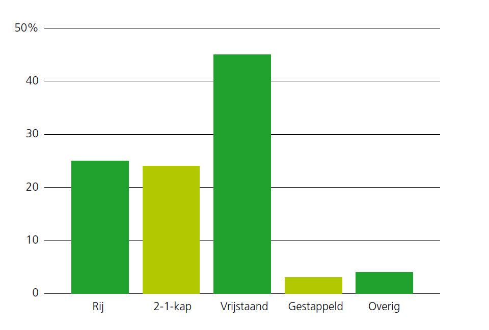 afbeelding "i_NL.IMRO.0114.2014009-B701_0008.png"