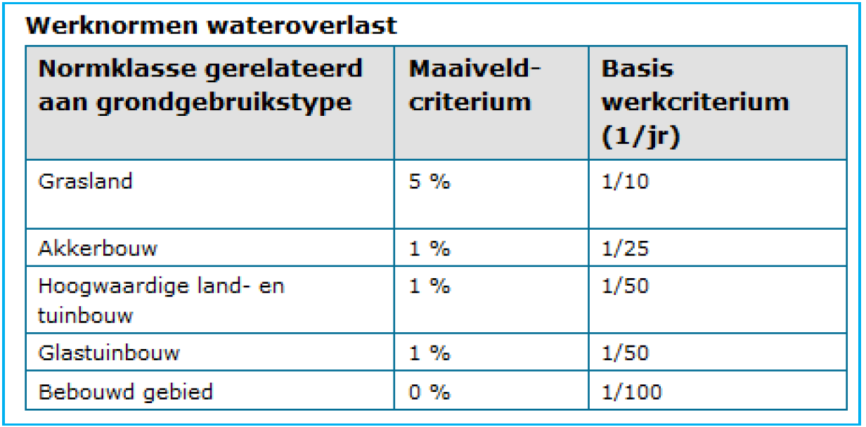 afbeelding "i_NL.IMRO.0114.2014021-B701_0013.png"