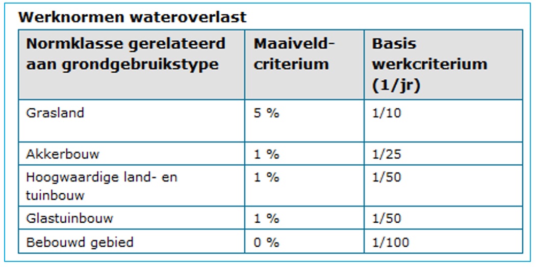 afbeelding "i_NL.IMRO.0114.2014026-B701_0013.jpg"