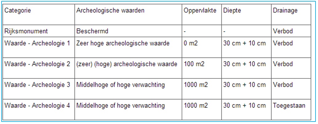 afbeelding "i_NL.IMRO.0114.2014026-B701_0017.jpg"