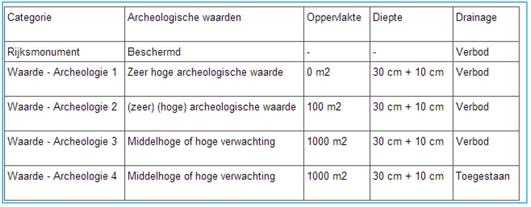 afbeelding "i_NL.IMRO.0114.2014026-B701_0017.jpg"