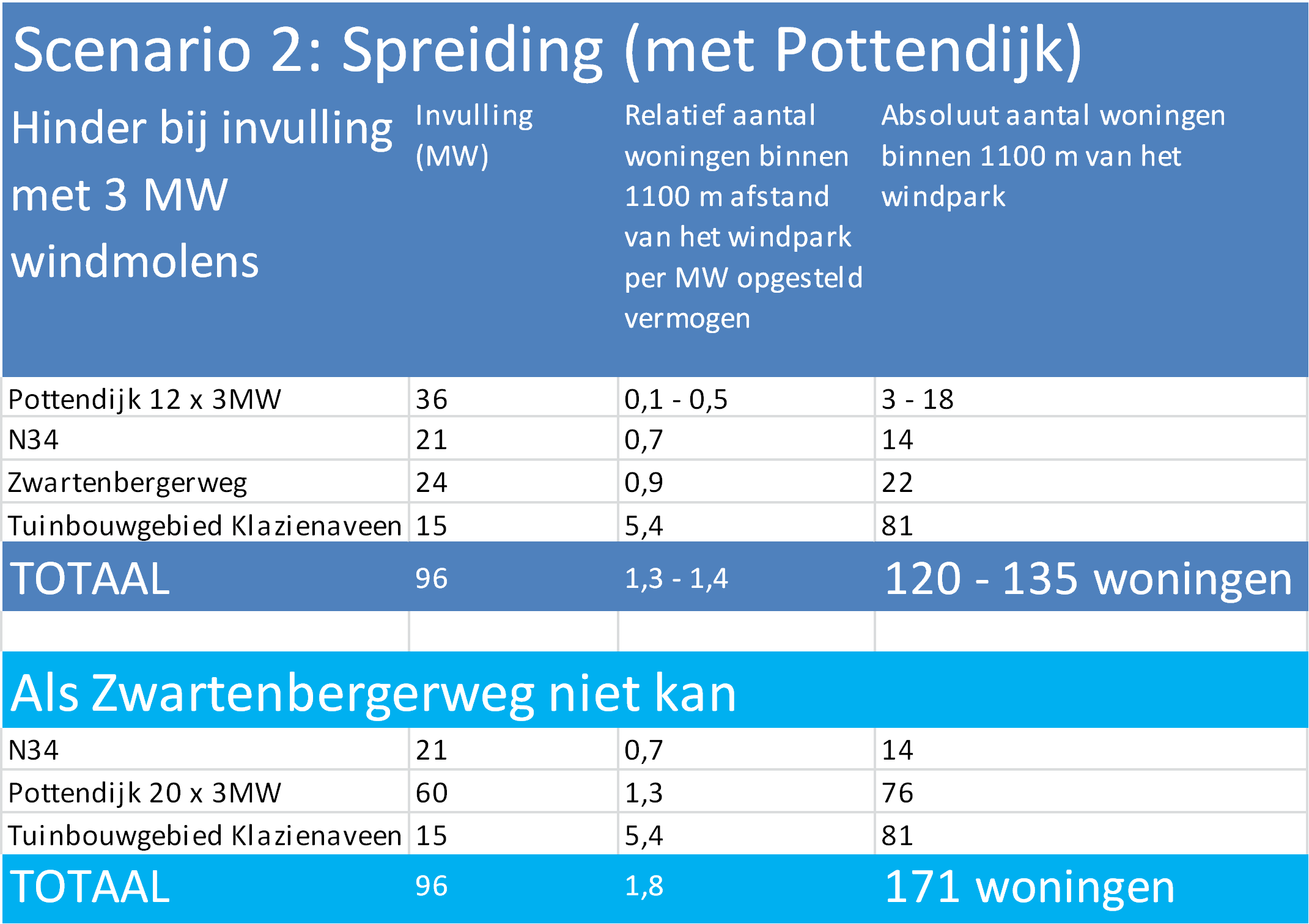 afbeelding "i_NL.IMRO.0114.2015003-S701_0015.png"