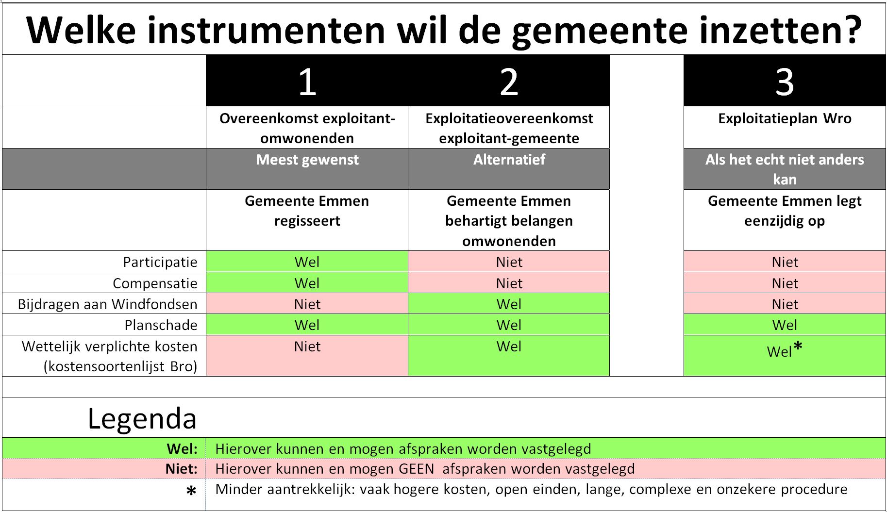 afbeelding "i_NL.IMRO.0114.2015003-S701_0034.jpg"