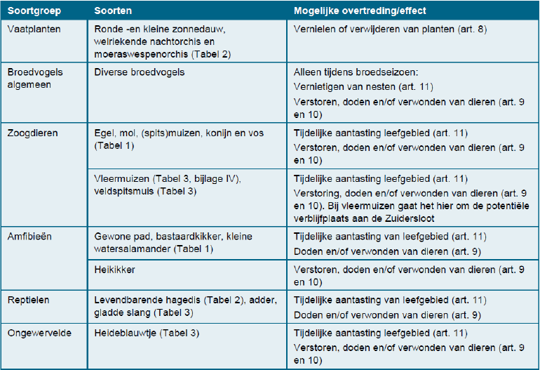 afbeelding "i_NL.IMRO.0114.2015013-B701_0013.png"