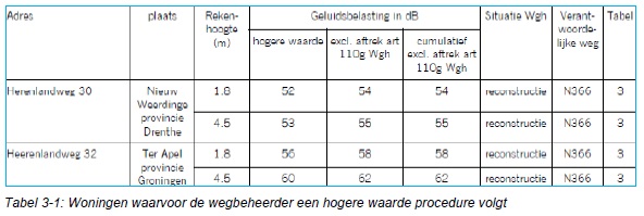 afbeelding "i_NL.IMRO.0114.2015026-B701_0007.jpg"