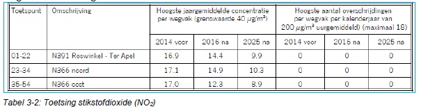 afbeelding "i_NL.IMRO.0114.2015026-B701_0008.jpg"