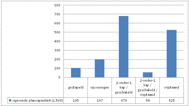 afbeelding "i_NL.IMRO.0114.2016013-S701_0018.png"
