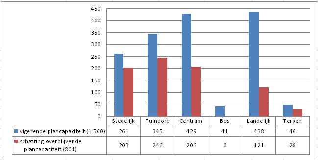 afbeelding "i_NL.IMRO.0114.2016013-S701_0030.png"