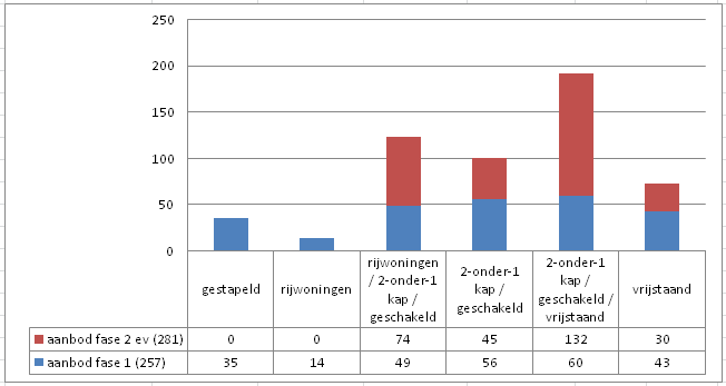 afbeelding "i_NL.IMRO.0114.2016013-S701_0053.png"
