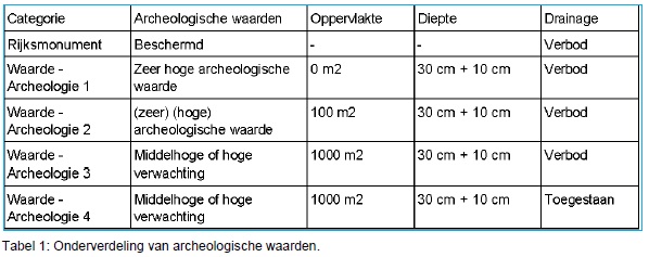 afbeelding "i_NL.IMRO.0114.2017017-B701_0006.jpg"