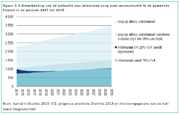 afbeelding "i_NL.IMRO.0114.2017019-B701_0010.jpg"