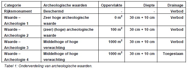 afbeelding "i_NL.IMRO.0114.2017019-B701_0011.jpg"