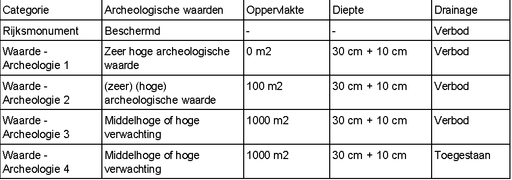 afbeelding "i_NL.IMRO.0114.2018003-B701_0007.png"