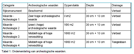 afbeelding "i_NL.IMRO.0114.2019020-B701_0008.jpg"