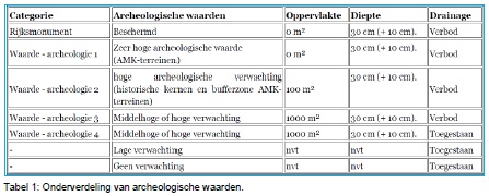 afbeelding "i_NL.IMRO.0114.2019027-W701_0008.jpg"