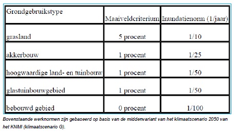 afbeelding "i_NL.IMRO.0114.2019027-W701_0016.jpg"