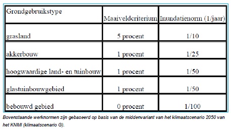 afbeelding "i_NL.IMRO.0114.2019027-W701_0016.jpg"