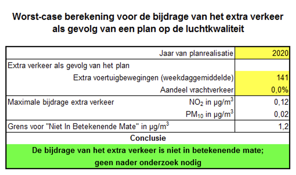 afbeelding "i_NL.IMRO.0114.2019029-B701_0011.png"