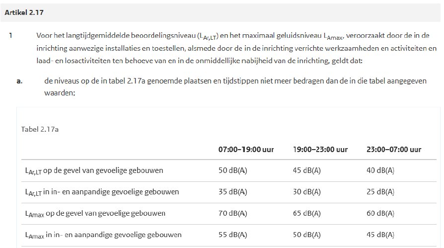 afbeelding "i_NL.IMRO.0114.2019031-B701_0008.png"