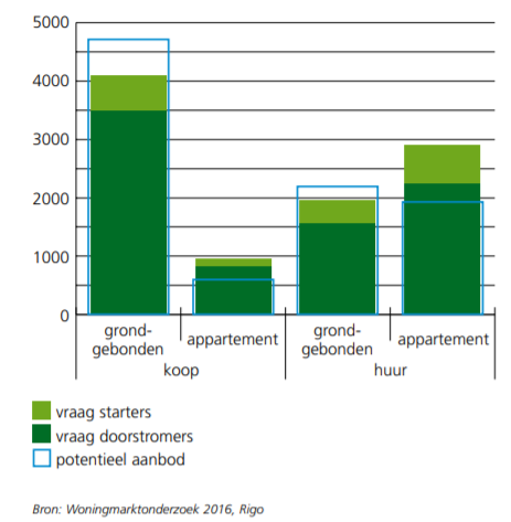 afbeelding "i_NL.IMRO.0114.2021001-B701_0006.png"