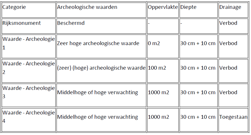 afbeelding "i_NL.IMRO.0114.2021018-W701_0008.png"