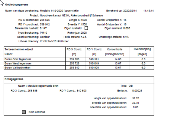 afbeelding "i_NL.IMRO.0114.2021024-W701_0007.png"