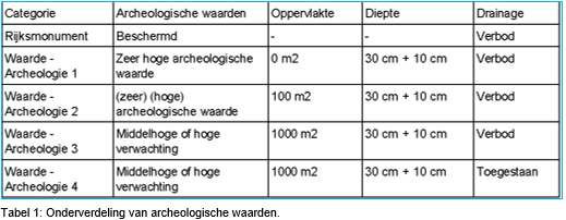 afbeelding "i_NL.IMRO.0114.2022006-W701_0006.png"